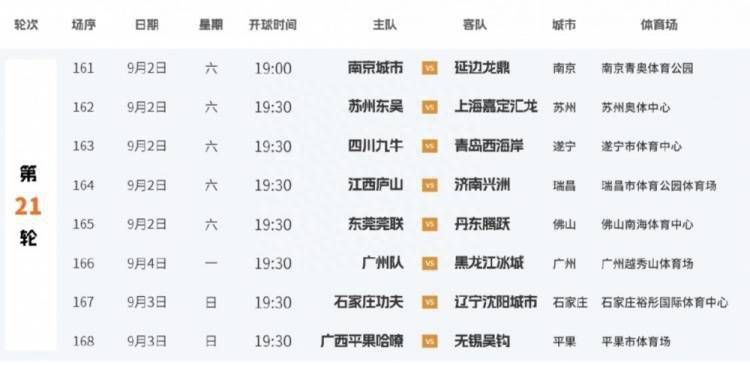 放荡的闷骚娇妻坐上来粗暴